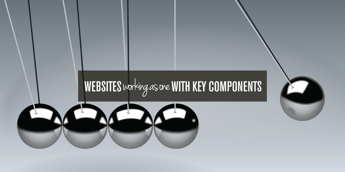 key website components